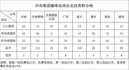 大田舍·(中国区)官方网站