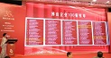 大庄家集团旗下两家企业荣获“2019年拉萨企业100强”称号